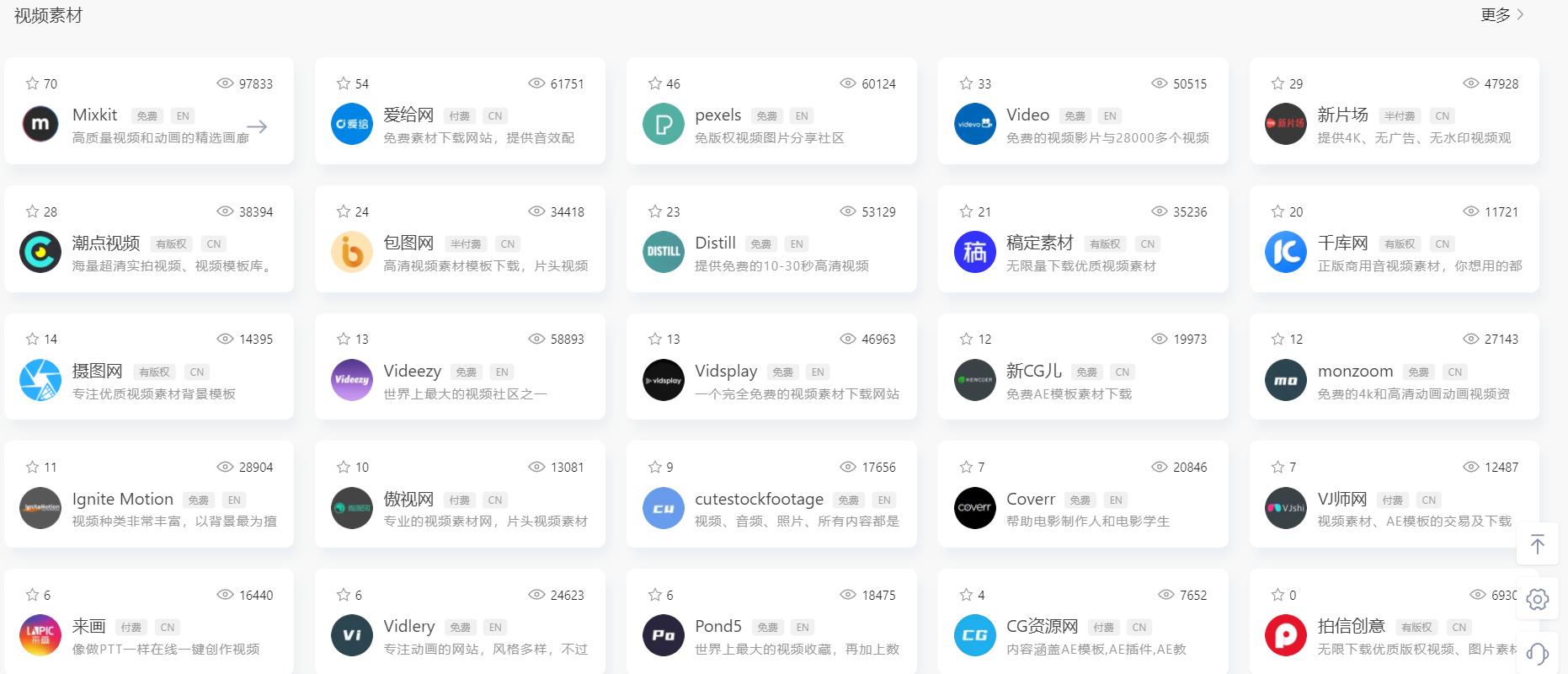 分享新手自媒体的创建过程，我们如何增加交通权利？