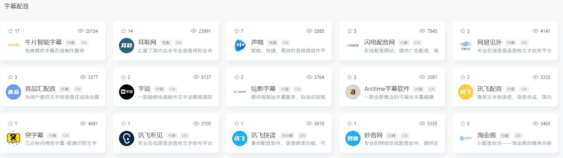分享新手自媒体的创建过程，我们如何增加交通权利？