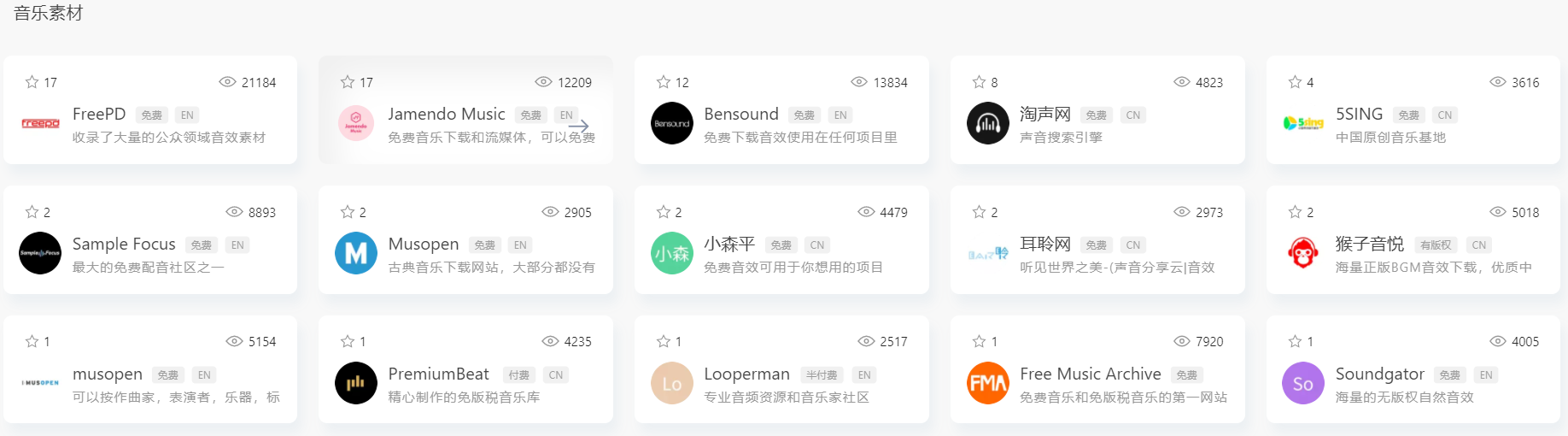 分享新手自媒体的创建过程，我们如何增加交通权利？