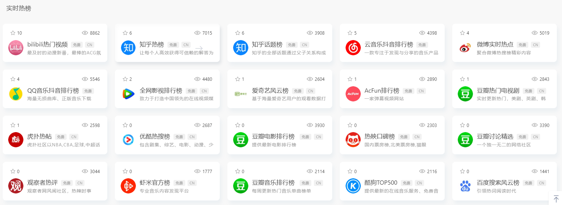 分享新手自媒体的创建过程，我们如何增加交通权利？