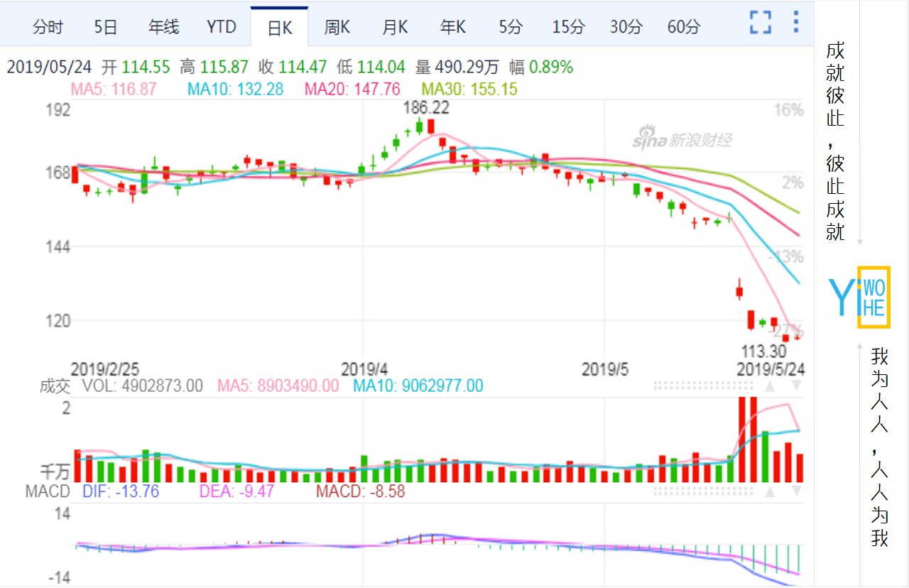 在两个小时内打开注册申请流程和经验共享百度baijia号码