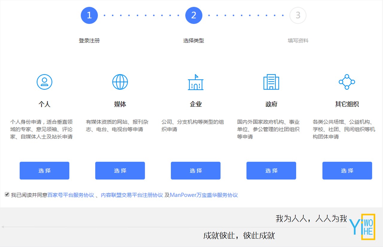 百度免费网站申请注册流程