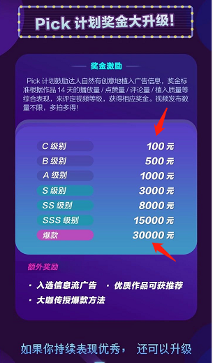 杜林（Douyin）上有如此多的人制作电影和电视编辑，他们如何赚钱？