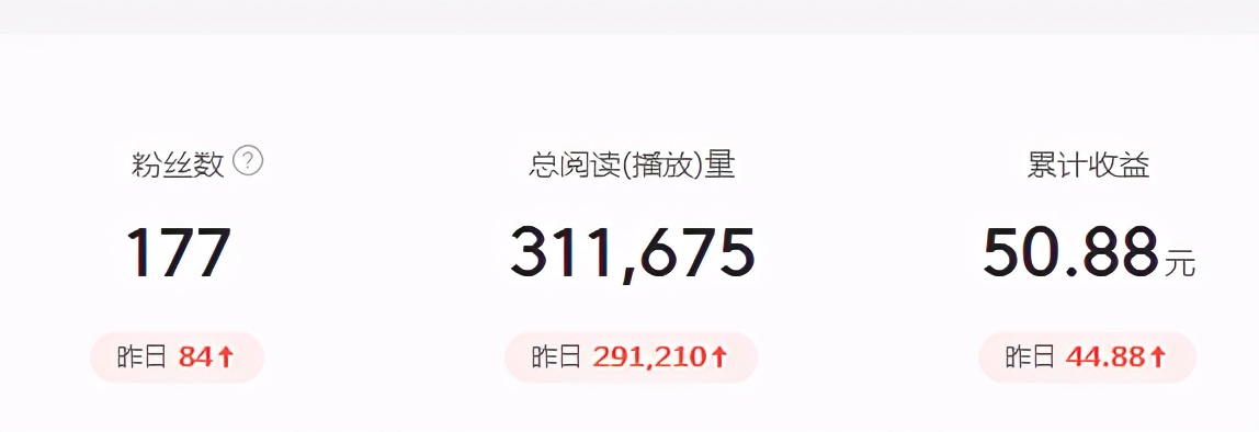 电影和电视编辑真的可以赚钱吗？我会以实际的操作告诉你：不要再进入坑