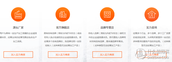 1688货源网批发（1688批发网运营技巧）(4)