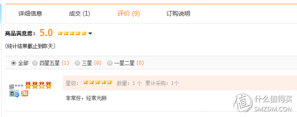 1688货源网批发（1688批发网运营技巧）(35)