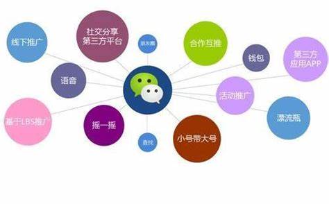 个人微信订阅号怎么运营（新手如何运营个人公众号）(2)