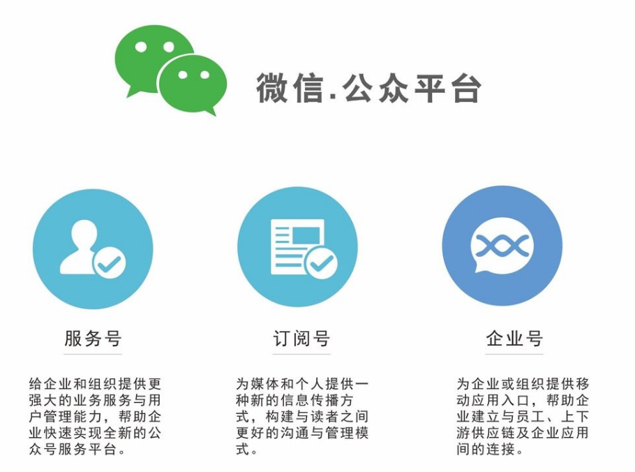 个人微信订阅号怎么运营（新手如何运营个人公众号）(4)