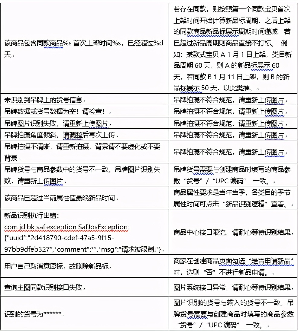 京东新品打标需要多长时间（快速了解不为人知的新品打标技巧）(7)