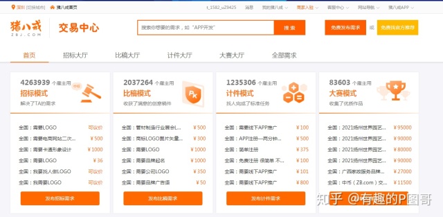 修图网上接单平台app（学会ps哪里接单做兼职）(1)
