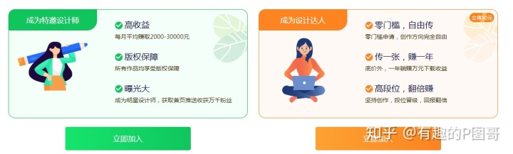 修图网上接单平台app（学会ps哪里接单做兼职）(2)