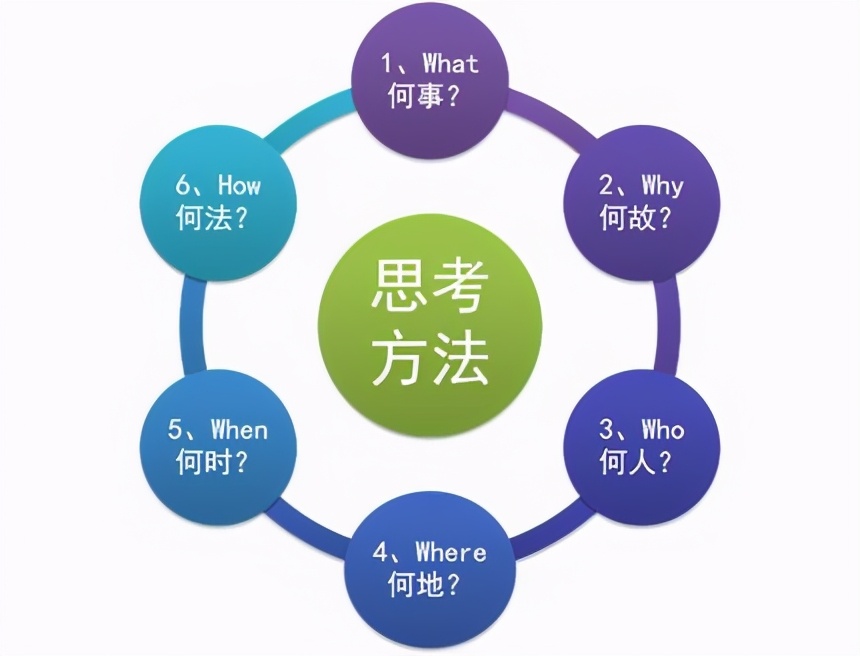 做好淘宝店有什么技巧（新手淘宝店铺该怎么做）(3)