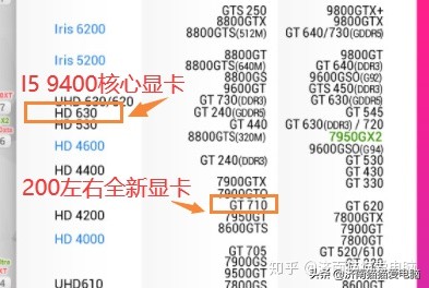 做淘宝用什么笔记本好点（做淘宝PS客服用 电脑应该买什么）(1)