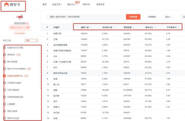 做淘宝网店需要多少资金投入（新手开淘宝店前期要投入多少钱）(2)