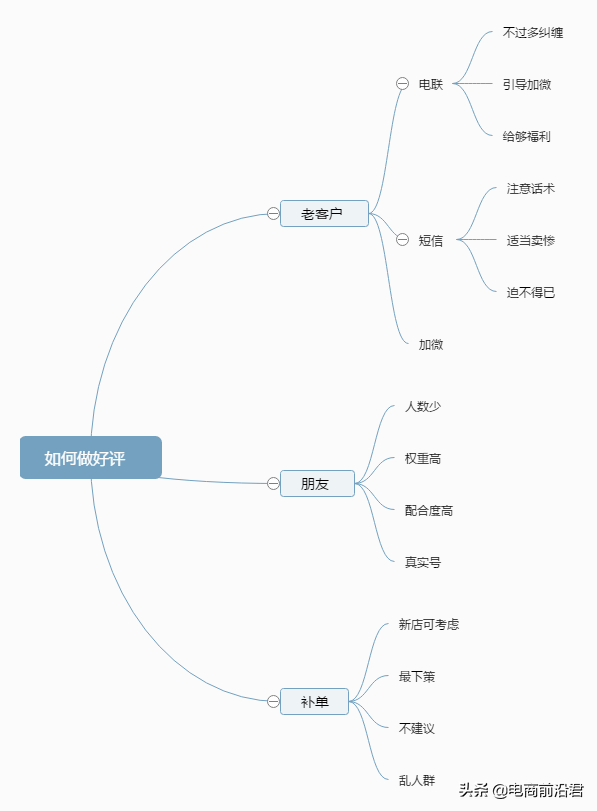 做淘宝要注意什么细节（淘宝运营技巧与注意事项）(2)