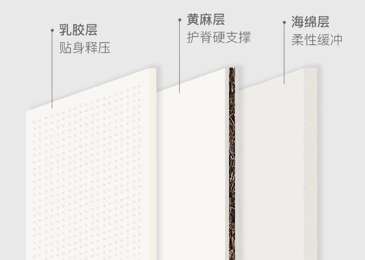 儿童床垫买什么材质的比较好（儿童适合用哪种床垫）(2)