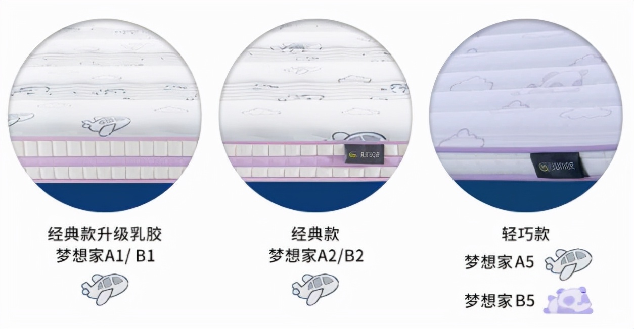 儿童床垫买什么材质的比较好（儿童适合用哪种床垫）(11)