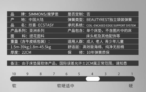 儿童床垫买什么材质的比较好（儿童适合用哪种床垫）(22)