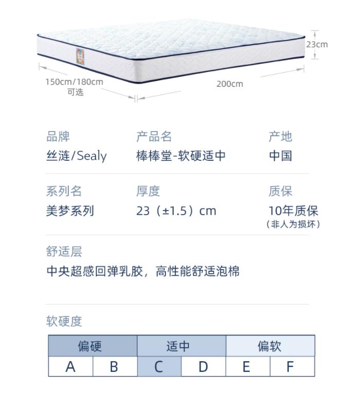儿童床垫买什么材质的比较好（儿童适合用哪种床垫）(26)