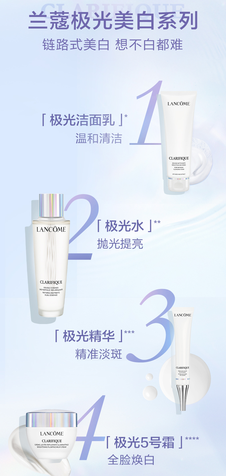 兰蔻护肤品有哪些系列（兰蔻护肤系列适合年龄）(6)