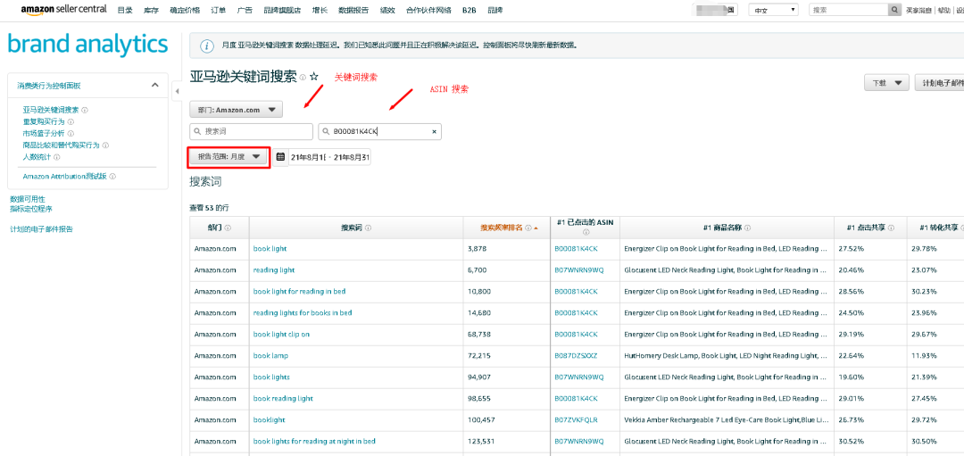关键词筛选工具都有哪些（如何确定广告投放词）(1)