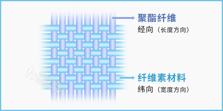 凉席什么材质的好（夏日哪种凉席最好用）(1)
