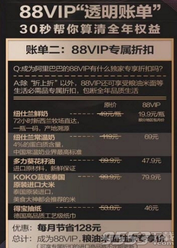 办淘宝卡的流程在哪里申请（淘宝88vip会员有什么用）(2)