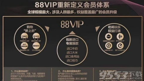 办淘宝卡的流程在哪里申请（淘宝88vip会员有什么用）(4)