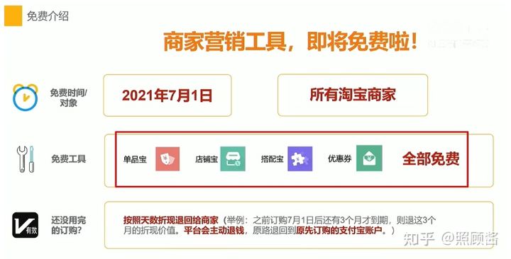 卖家淘宝软件叫什么（淘宝开店必备10大工具）(3)