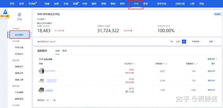 卖家淘宝软件叫什么（淘宝开店必备10大工具）(9)