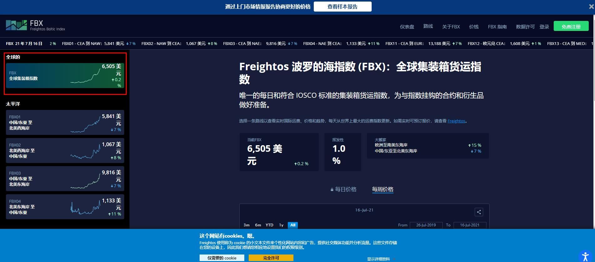 外贸网站平台有哪些（外贸最常使用的10个网站）(5)