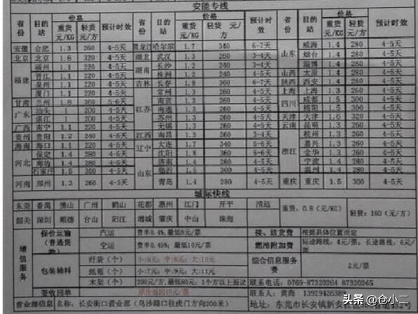 大包衣服寄快递最便宜（大件快递发哪个快递合适）(3)