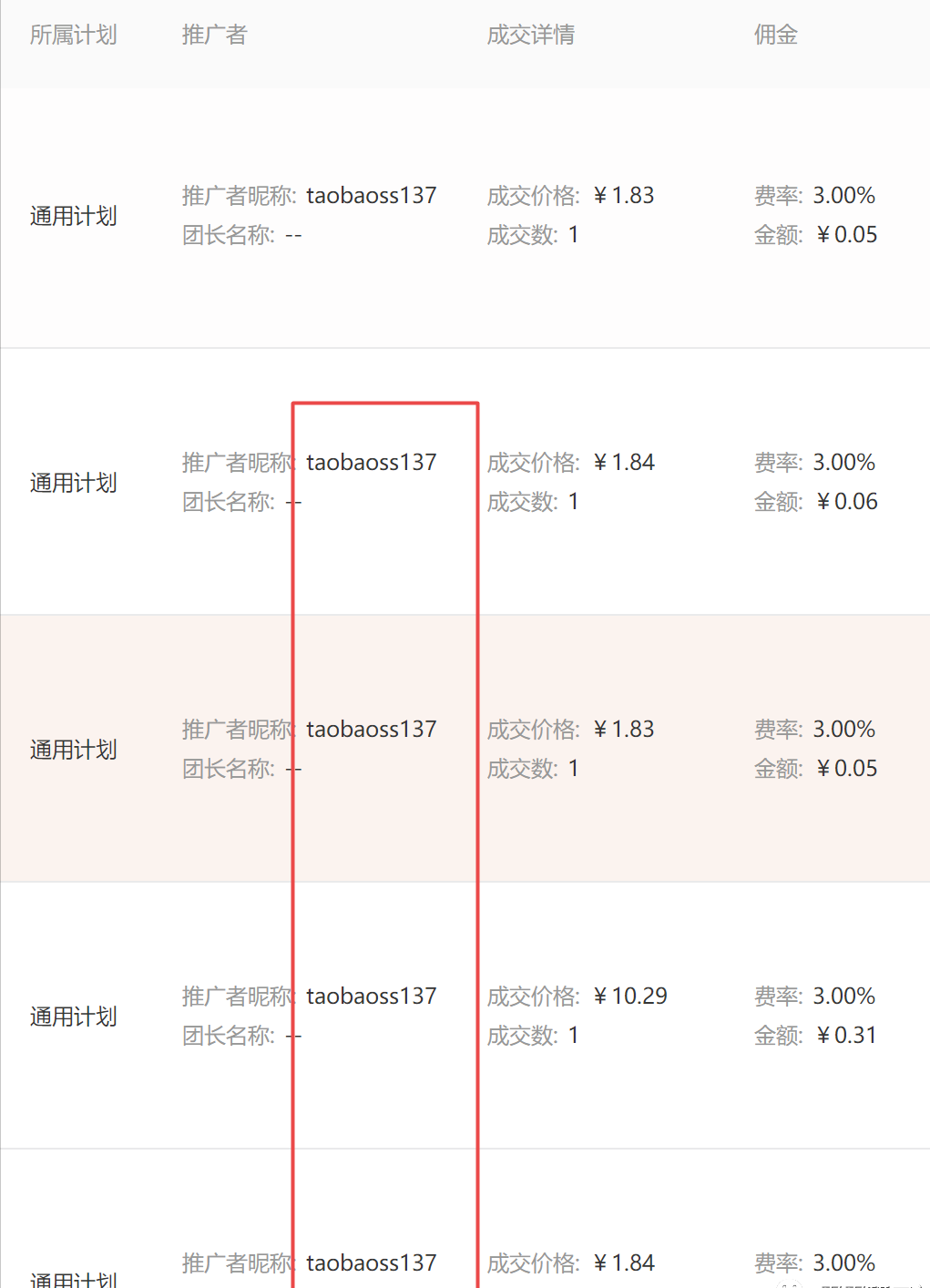 如何做好淘宝客（新手淘客教程如何快速成为淘客）(3)