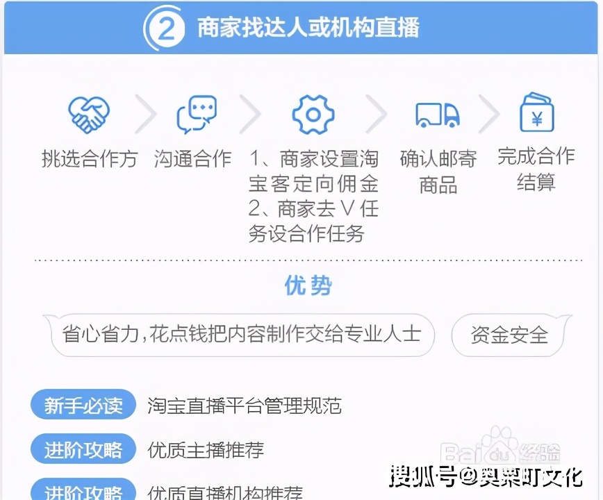 如何入驻淘宝直播（开通淘宝直播需要什么条件详细）(6)