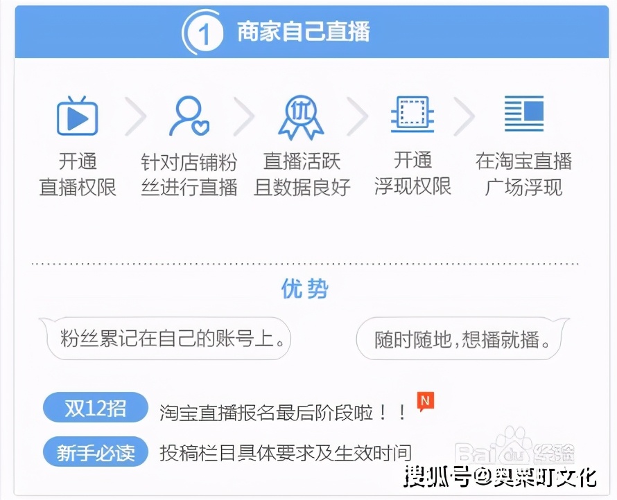 如何入驻淘宝直播（开通淘宝直播需要什么条件详细）(5)