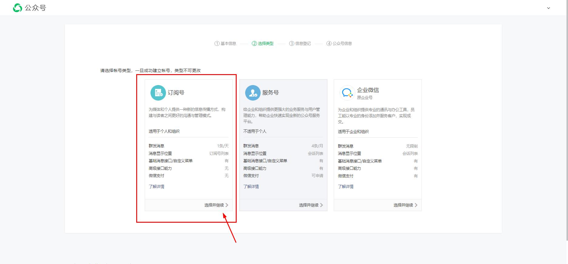 如何微信开通公众号（公众号注册完成后如何操作）(5)