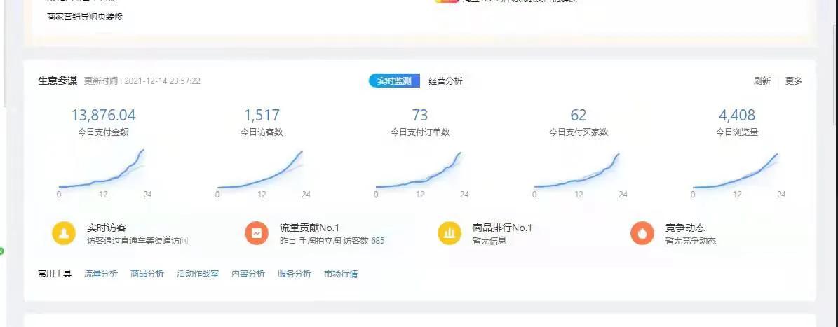 如何提高淘宝店铺的销量（店铺使用什么样的方法提高销量）(3)