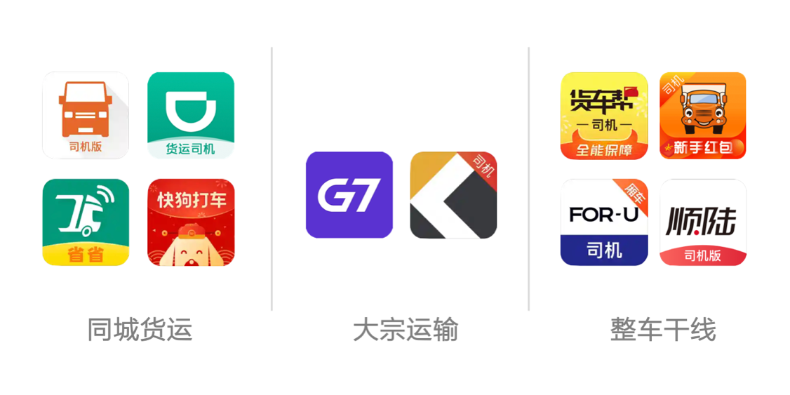 小货车拉货平台哪个更好（一文看懂货运App哪家好）(1)