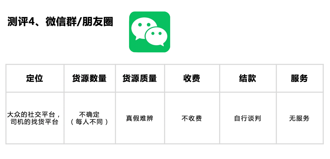 小货车拉货平台哪个更好（一文看懂货运App哪家好）(5)