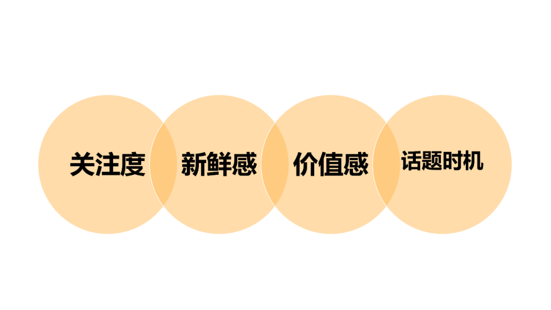 微信公众号做什么内容比较好（怎样写公众号文章吸引人）(2)