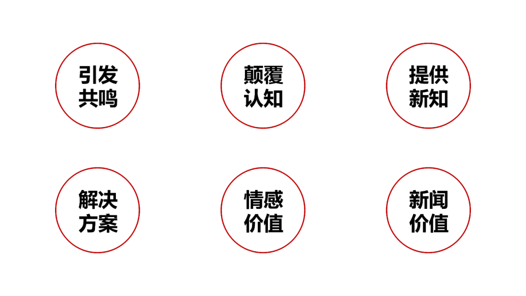 微信公众号做什么内容比较好（怎样写公众号文章吸引人）(3)