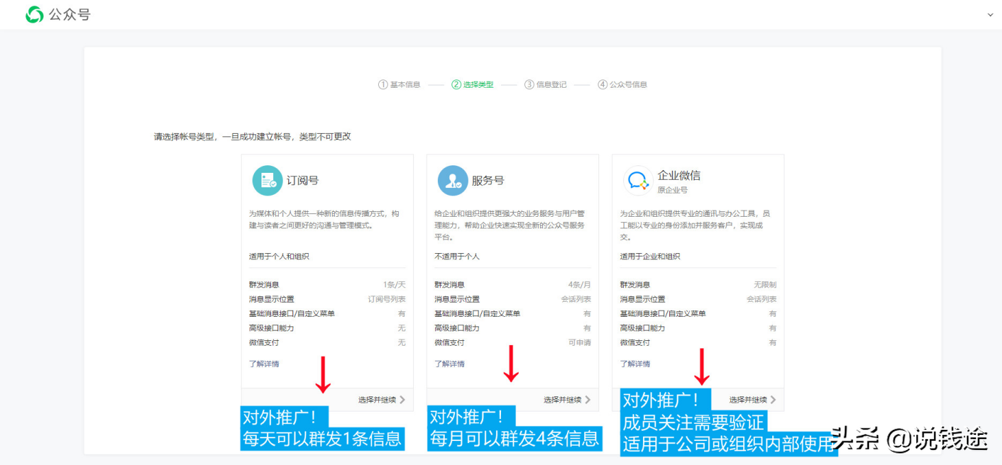 微信公众号变现的几种方式（微信公众号如何获得超高盈利）(4)