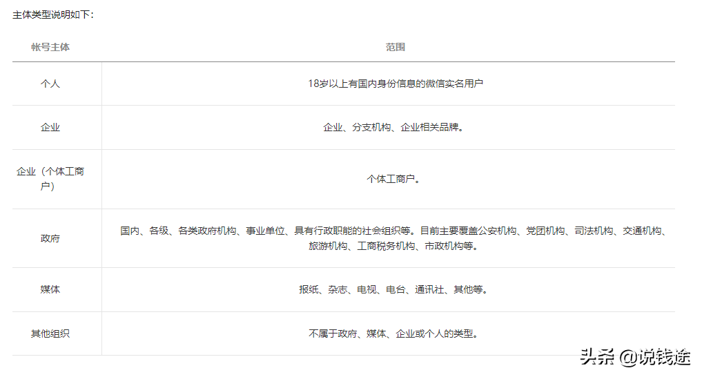 微信公众号变现的几种方式（微信公众号如何获得超高盈利）(21)