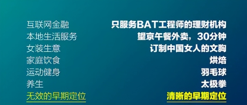 微信公众号定位分析怎么写（新手运营如何找准公众号定位）(3)