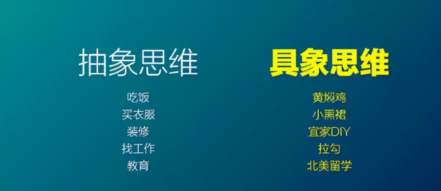 微信公众号定位分析怎么写（新手运营如何找准公众号定位）(2)