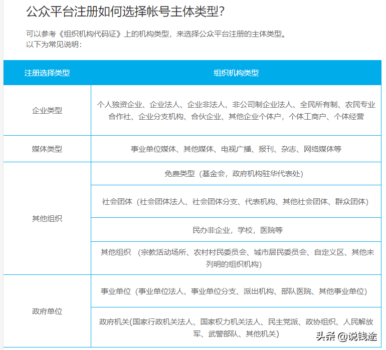 微信公众号怎么变现（公众号变现的渠道和方式）(5)