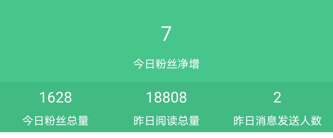 微信公众号收入怎么算（公众号文章阅读量多少才算高）(12)