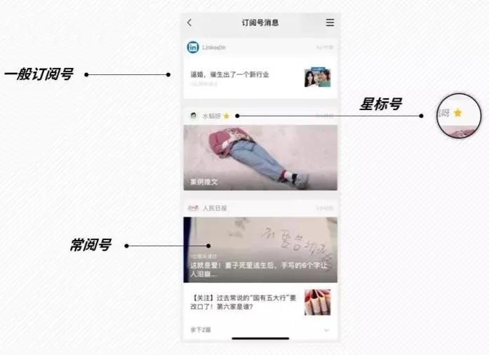 微信公众号格式编辑模版（如何进行微信公众号排版）(5)