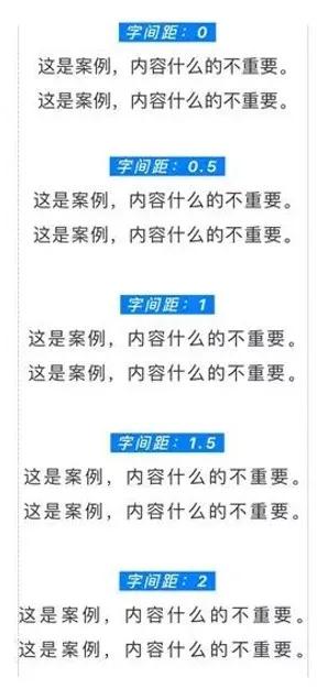微信公众号格式编辑模版（如何进行微信公众号排版）(17)
