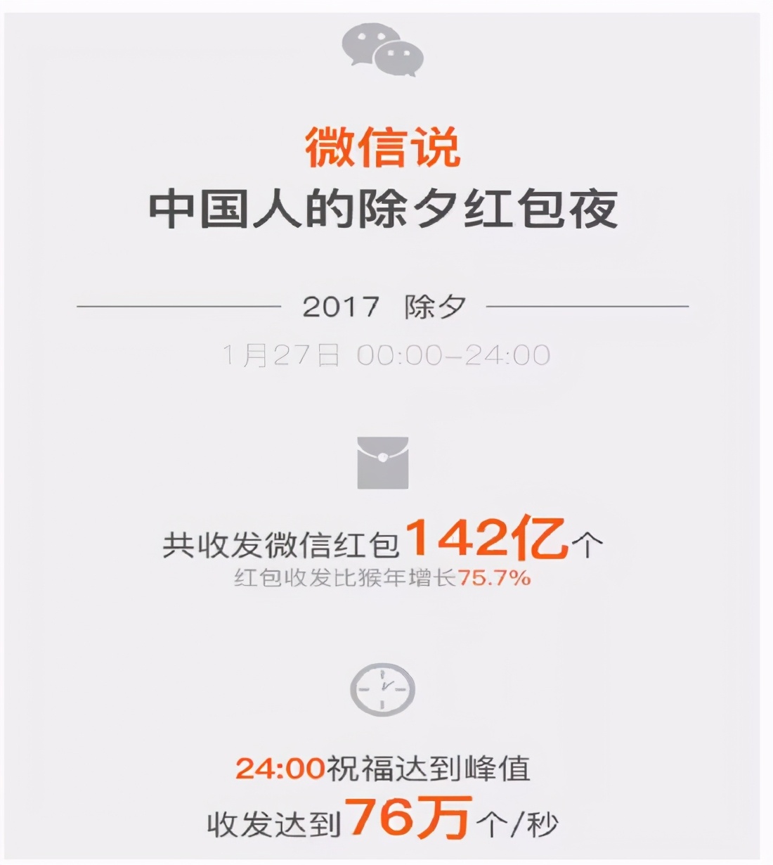 微信公众号盈利点在哪里（微信公众号盈利可行性的四点分析）(8)